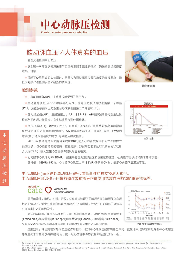 多普勒外周血管測試儀