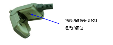 心率變異分析儀
