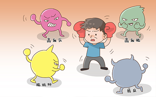 動(dòng)脈硬化檢測(cè)儀