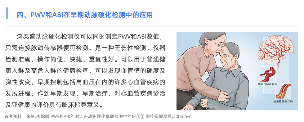 動(dòng)脈硬化檢測儀