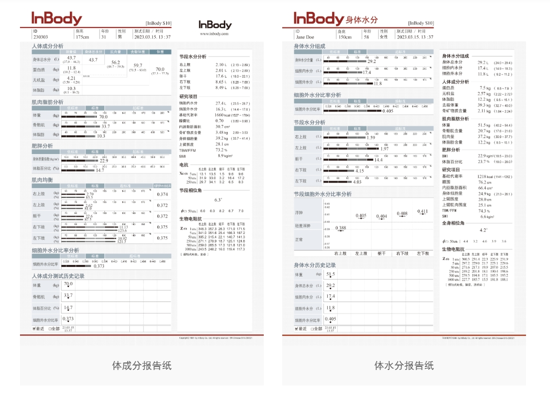 人體成分分析儀